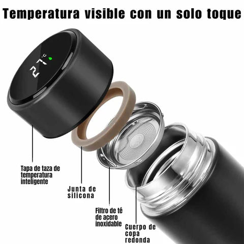 Tu Bebida Caliente o Fría: ¡Termo con Visor Digital!